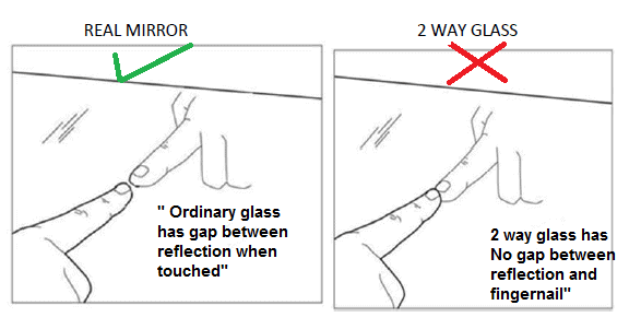 two way mirror spy